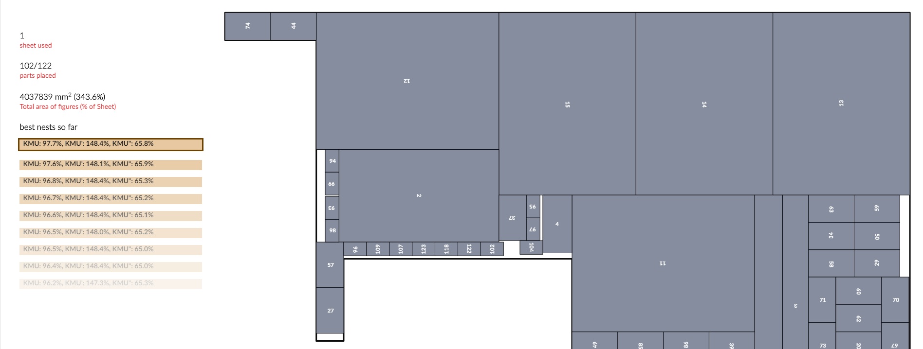 C-MES:Cutting for Laser and CNC - C-MES Solutions Ltd